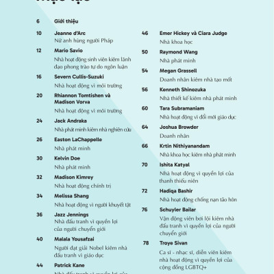 Sách - Dám Nói! - Các Bài Phát Biểu Của Những Người Trẻ Truyền Cảm Hứng