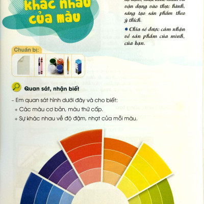 Mĩ Thuật 4 (Cánh Diều) (2023)