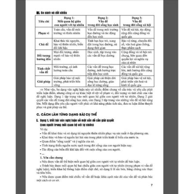 Các dạng nghị luận xã hội ngữ văn 9 (dành cho học sinh lớp 9 vào lớp 10 theo cấu trúc đề thi năm 2025) - HA