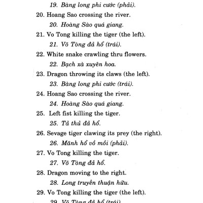 Bài Quyền Võ Tòng Đả Hổ