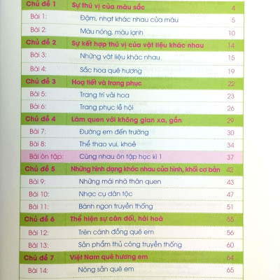 Mĩ Thuật 4 (Cánh Diều) (2023)