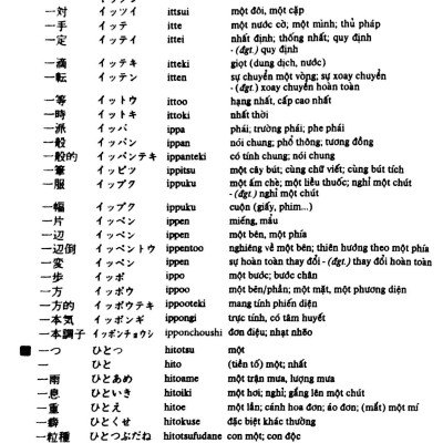 Từ Điển Nhật - Việt (Tái Bản 2023)