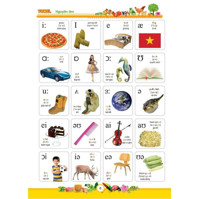 1000 Từ Tiếng Anh Đầu Tiên