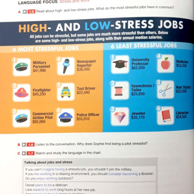 KEYNOTE AME 4 STUDENT BOOK/MYKEYNOTEONLINE STICKER