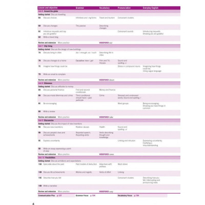Empower 2e Upper - Intermediate/ B2 Student