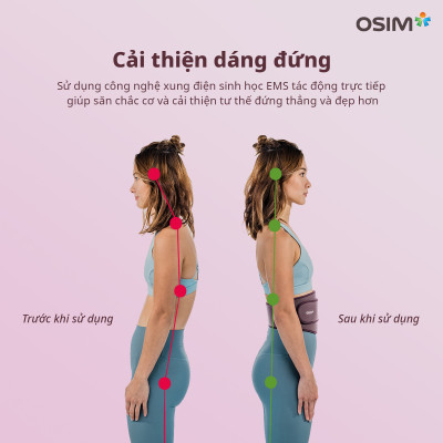 Đai bụng OSIM uZap Waist