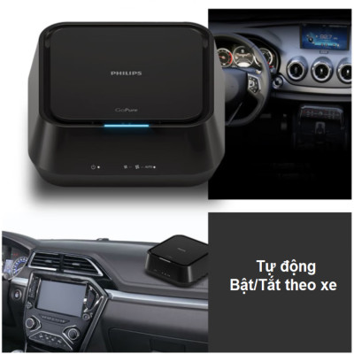 Máy lọc không khí trên xe ô tô Philips GP5201 Cảm biến chất lượng không khí 3 màu AQI - Hàng nhập khẩu