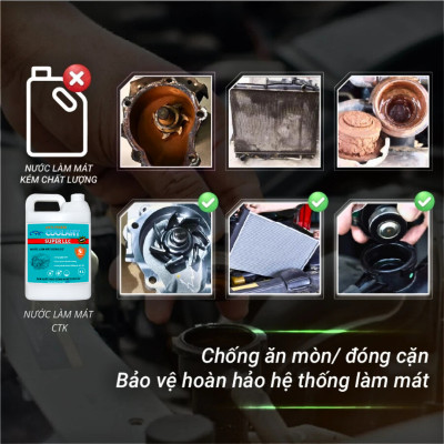Nước Làm Mát Động Cơ Ô Tô Màu Đỏ CTK Super LLC Coolant Chính Hãng, Dung Tích 1 Lít hoặc 4 Lít, Khuyến Nghị Dùng Cho Cả Xe Điện, Bảo Vệ Động Cơ Lâu Dài