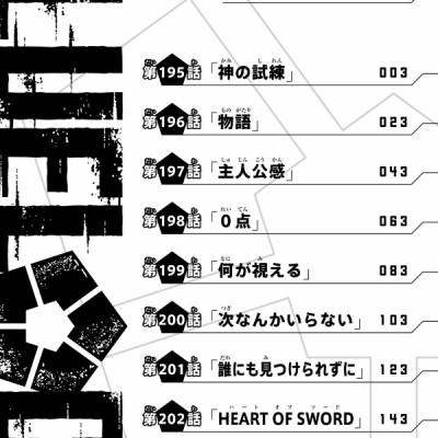 ブルーロック 23 - Blue Lock 23