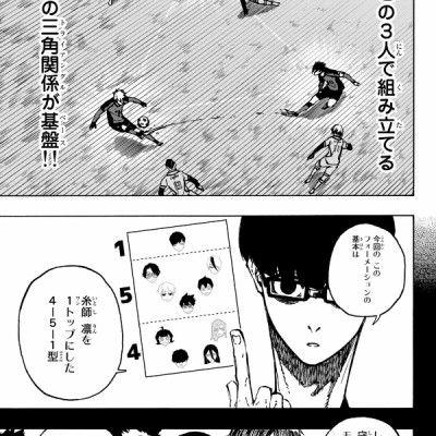 ブルーロック 14 - BURUU ROKKU 14