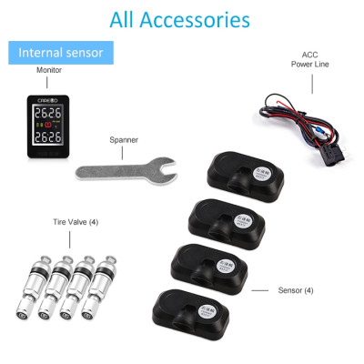 Cảm biến áp suất lốp van trong, gắn nút chờ các loại xe ô tô, thương hiệu cao cấp Careud - HÀNG NHẬP KHẨU