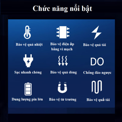 Bộ kích bình ắc quy kiêm bơm lốp và sạc dự phòng dung lượng 10400mAh dùng cho ô tô thương hiệu Mỹ cao cấp Goodyear GY-5282 - Hàng Nhập Khẩu