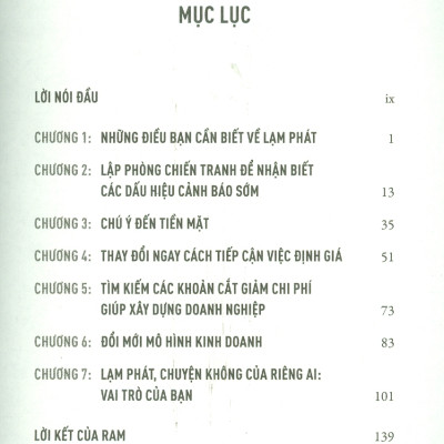 Lãnh Đạo Doanh Nghiệp Vượt Qua Lạm Phát