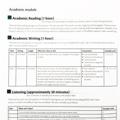 IELTS Vocabulary Up To Band 6.0 With Downloadable Audio