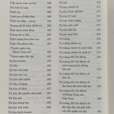 Sách - Thuật ngữ lý luận chính trị