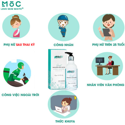 SỮA Ủ THẢI ĐỘC TRUYỀN TRẮNG - COLLAGEN /300G  - MỘC