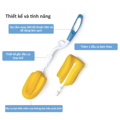 CỌ RỬA BÌNH SỮA KUKU KU5481 ( KÈM CỌ THAY THẾ )