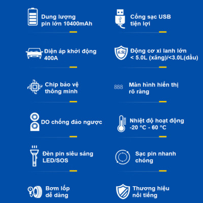 Bộ kích, kiêm bơm lốp và sạc dự phòng dung lượng 10.400mAh dùng cho ô tô - Thương hiệu Mỹ cao cấp Goodyear GY-5282 [BẢO HÀNH CHÍNH HÃNG 12 THÁNG] 