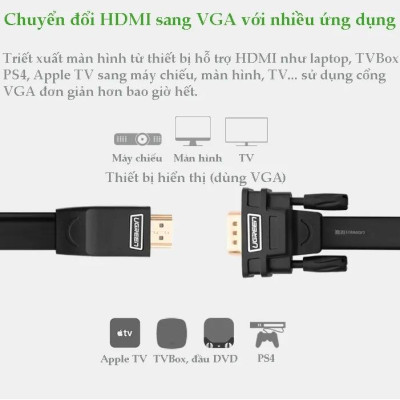 Ugreen UG40267MM101TK 1.5M màu Đen Cáp chuyển đỗi HDMI sang VGA kèm cổng trợ nguồn Micro USB - HÀNG CHÍNH HÃNG