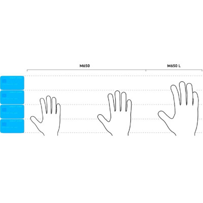 Chuột Logitech M650 I M650L không dây bluetooth Signature - Cuộn SmartWheel, giảm ồn, các nút có thể tùy chỉnh - Hàng chính hãng