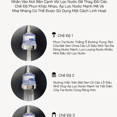 Combo Vòi rửa chén ( tăng áp +lọc nước) + 8 Thanh lọc nước AquaDuo SF-1000B 
