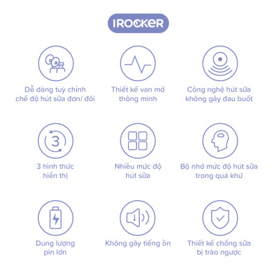 Máy hút sữa điện đôi IROCKER thông minh - BP 001