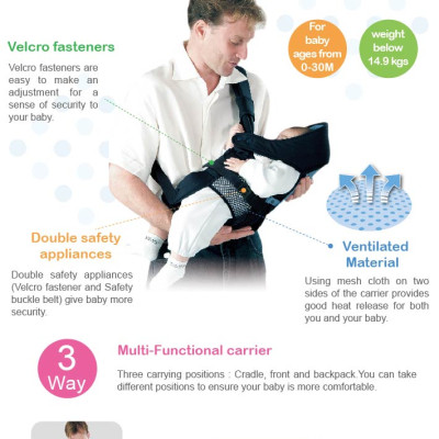 ĐỊU NẰM CHO EM BÉ 3 TRONG 1 KUKU - KU2152