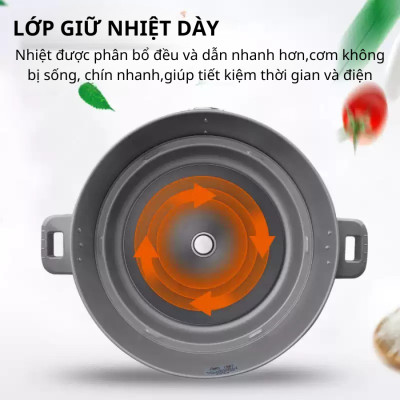 Nồi Cơm Điện Chính Hãng SOWUN SW699 0.8L, Lòng Nồi 5 Lớp Dày Dặn, Phủ Lớp Chống Dính Cao Cấp