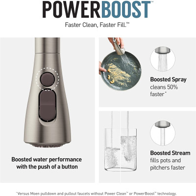 Vòi Rửa Chén Cảm Ứng MOEN 7594ESRS (HÀNG CHÍNH HÃNG)