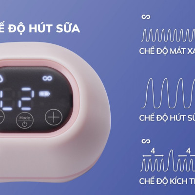 MÁY HÚT SỮA ĐIỆN ĐÔI FREEMAX 1 FATZBABY FB1201CW KHÔNG DÂY CHÍNH HÃNG 