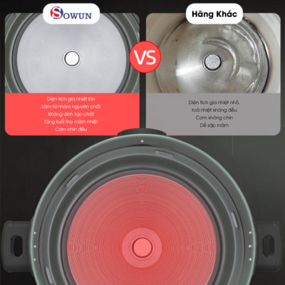 Nồi Cơm Điện Công Nghiệp Chính Hãng SOWUN SW6988 8.5L, Lòng Nồi Hợp Kim Nhôm,Chống Dính Cao Cấp