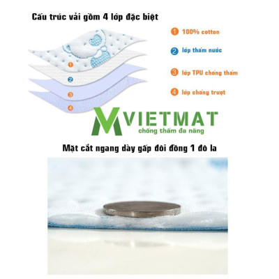 Tấm lót chống thấm cho bé VIETMAT 3 tấm size 80x120cm