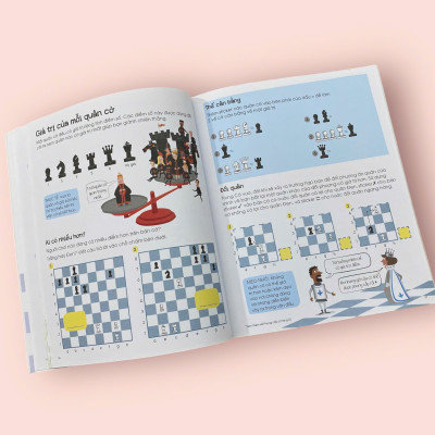 Chơi Cờ Vua Cùng Bé Ván Cờ Hoàn Chỉnh