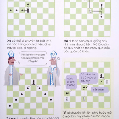 Chơi Cờ Vua Cùng Bé - Ván Cờ Hoàn Chỉnh (2022)