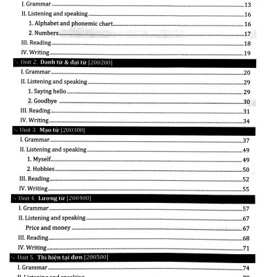 Tiếng Anh Cho Người Bắt Đầu - Bản Đặc Biệt