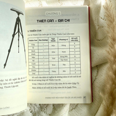 Sách - Phong Thủy Kích Hoạt - Tập 1 - Tài Lộc Và Sức Khỏe - Hành Trình 30 Ngày Để Có Cuộc Sống Thịnh Vượng Và Khỏe Mạnh