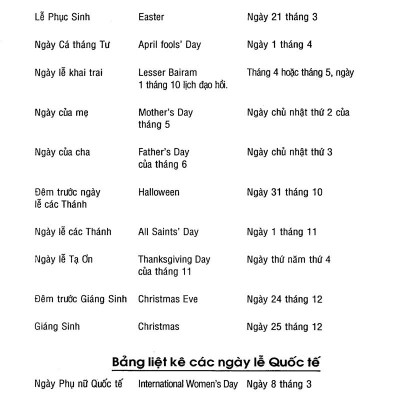 Đàm Thoại Tiếng Anh Dành Cho Thư Kí & Trợ Lý Giám Đốc (Kèm CD)