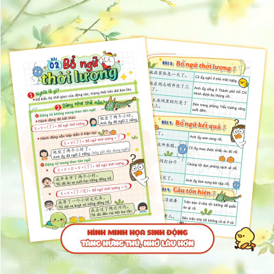 Sách - Takenote Ngữ Pháp Tiếng Trung HSK 1-3