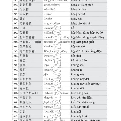 Combo 2 sách Luyện giải đề thi HSK cấp 4 có mp3 nghe +Từ điển chủ điểm Hán Việt chuyên nghành song ngữ Hoa Việt 25000 từ hơn 200 chủ đề lớn nhỏ (từ vựng đa chuyên ngành giày da, may mặc, xây dựng, bất động sản,chứng khoán) +DVD tài liệu