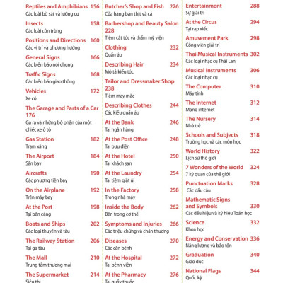 4000 Từ Vựng Và Mẫu Câu Tiếng Anh Thiết Yếu Cho Trẻ Em - Tặng kèm Sổ tay