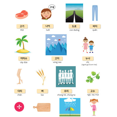 Tiếng Hàn cơ bản cùng Cheri Hyeri (Tái bản)