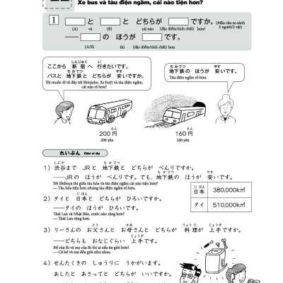 Chinh Phục Tiếng Nhật Từ Con Số 0 Cho Người Mới Bắt Đầu Tập 2 (Tái Bản) - Học Kèm App Online