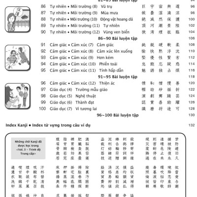 16 Phút Luyện Kanji Mỗi Ngày - Vol 4