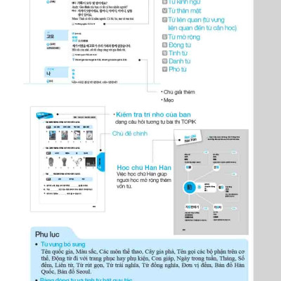 2000 Từ Vựng Tiếng Hàn Thiết Yếu Cho Người Mới Bắt Đầu