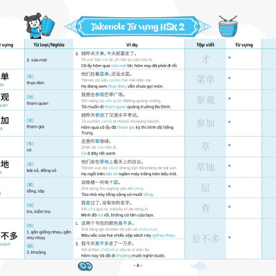 Sách - Takenote - Từ Vựng HSK Tiếng Trung - HSK2 (Cung Cấp 772 Từ Vựng)
