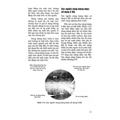 Cơ Điện Tử - Tự Thiết Kế - Lắp Ráp 49 Mạch Điện Thông Minh Chuyên Về Năng Lượng Mặt Trời