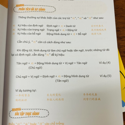 Sách-Combo: Phân biệt & giải thích các điểm ngữ pháp tiếng Trung hay sử dụng sai Tập 1 + Tập 2 +DVD tài liệu