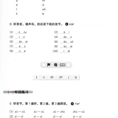 Luyện Nghe Tiếng Trung Quốc Cấp Tốc Cho Người Bắt Đầu (Quét Mã QR Để Nghe File Mp3) (Tái Bản 2020)