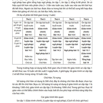 Giáo Trình Tiếng Nhật Tổng Hợp Dành Cho Người Việt Sơ Cấp - Tập 2 (Kèm CD) _MT