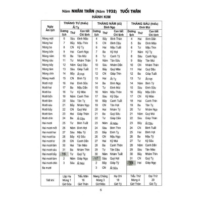 Sách - Lịch Vạn Niên 1932 - 2050 - Bìa Cứng - Minh Thắng